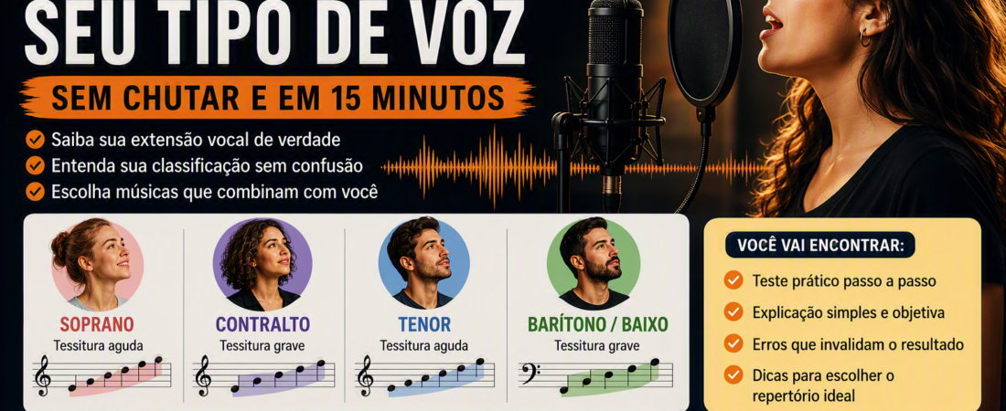 Como descobrir seu tipo de voz sem chutar: o teste de 15 minutos que você faz sozinho em casa
